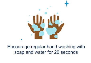 Encourage regular hand washing with soap and water for 20 seconds.